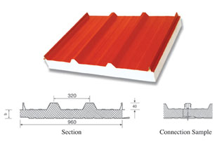 ���wʽ�Aо�������